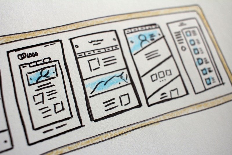 Wireframe de diseño web